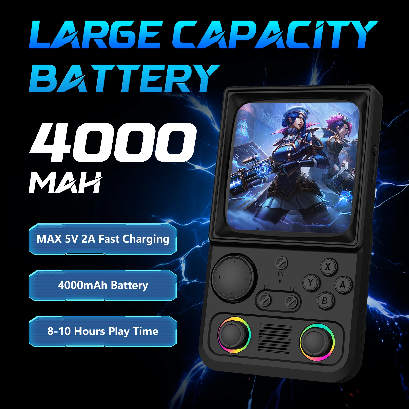 AiSLPC R40 Handheld Game Conso - Gaming Console Under 5000 review and price